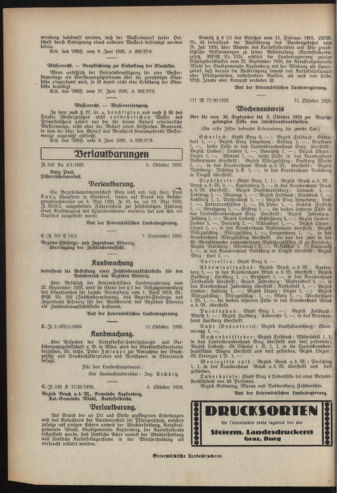 Verordnungsblatt der steiermärkischen Landesregierung 19281017 Seite: 4