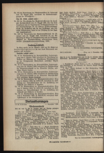 Verordnungsblatt der steiermärkischen Landesregierung 19281107 Seite: 2