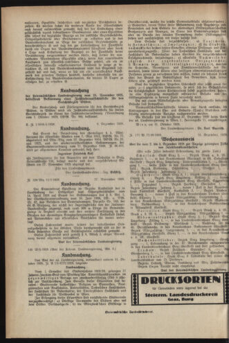 Verordnungsblatt der steiermärkischen Landesregierung 19281219 Seite: 4