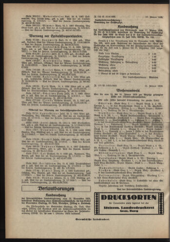 Verordnungsblatt der steiermärkischen Landesregierung 19290130 Seite: 4