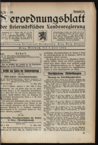 Verordnungsblatt der steiermärkischen Landesregierung 19290605 Seite: 1