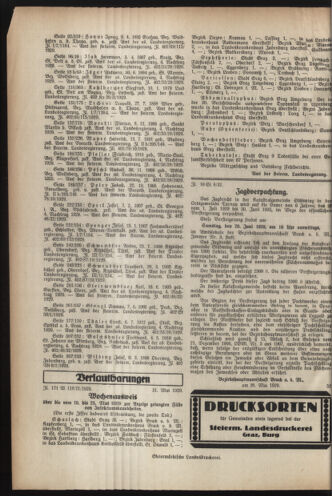 Verordnungsblatt der steiermärkischen Landesregierung 19290605 Seite: 2