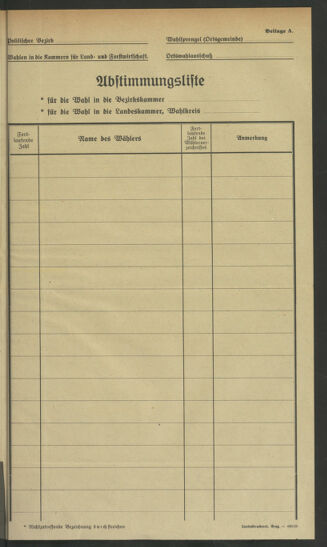 Verordnungsblatt der steiermärkischen Landesregierung 19290710 Seite: 5