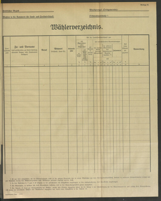 Verordnungsblatt der steiermärkischen Landesregierung 19290710 Seite: 7