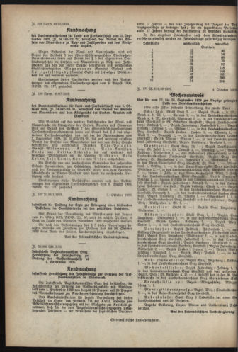 Verordnungsblatt der steiermärkischen Landesregierung 19291009 Seite: 4