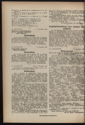 Verordnungsblatt der steiermärkischen Landesregierung 19291127 Seite: 4