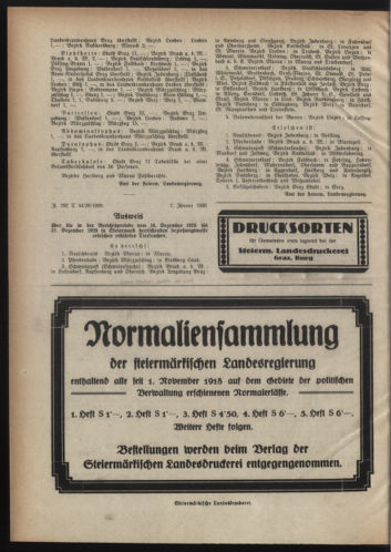 Verordnungsblatt der steiermärkischen Landesregierung 19300108 Seite: 4