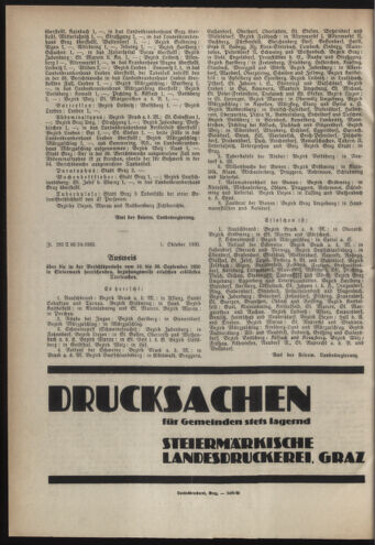 Verordnungsblatt der steiermärkischen Landesregierung 19301008 Seite: 4