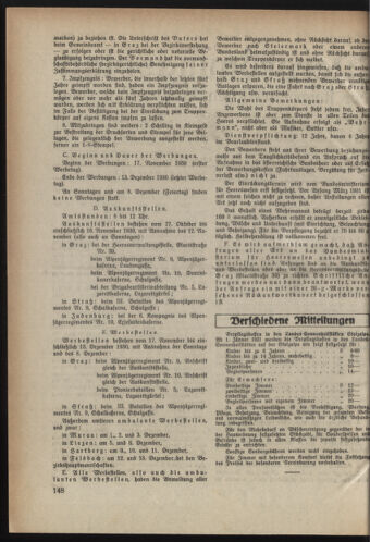 Verordnungsblatt der steiermärkischen Landesregierung 19301119 Seite: 2