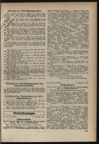 Verordnungsblatt der steiermärkischen Landesregierung 19301119 Seite: 3