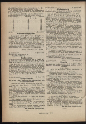 Verordnungsblatt der steiermärkischen Landesregierung 19310121 Seite: 2