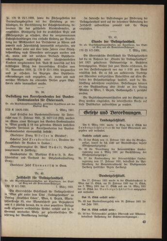 Verordnungsblatt der steiermärkischen Landesregierung 19310325 Seite: 5