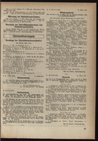 Verordnungsblatt der steiermärkischen Landesregierung 19310325 Seite: 7