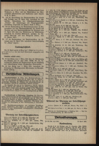 Verordnungsblatt der steiermärkischen Landesregierung 19310506 Seite: 3