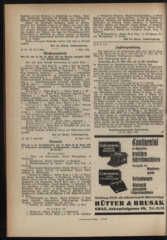 Verordnungsblatt der steiermärkischen Landesregierung 19310506 Seite: 4