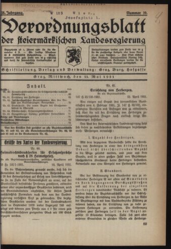 Verordnungsblatt der steiermärkischen Landesregierung 19310513 Seite: 1