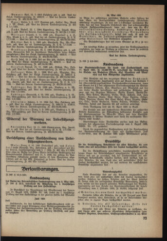 Verordnungsblatt der steiermärkischen Landesregierung 19310513 Seite: 5