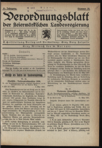 Verordnungsblatt der steiermärkischen Landesregierung 19310520 Seite: 1