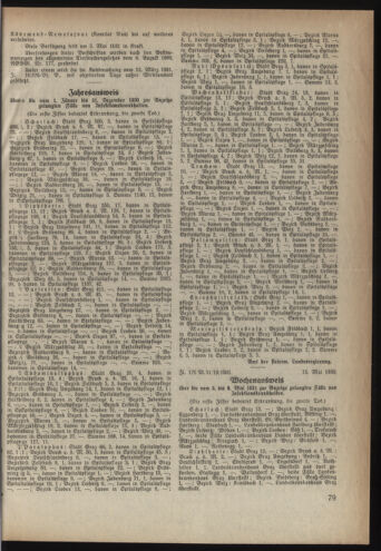 Verordnungsblatt der steiermärkischen Landesregierung 19310520 Seite: 3