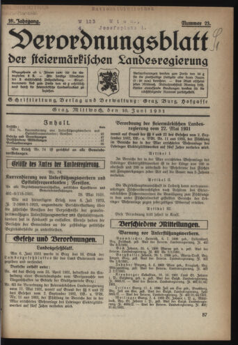 Verordnungsblatt der steiermärkischen Landesregierung 19310610 Seite: 1