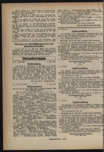 Verordnungsblatt der steiermärkischen Landesregierung 19310610 Seite: 2