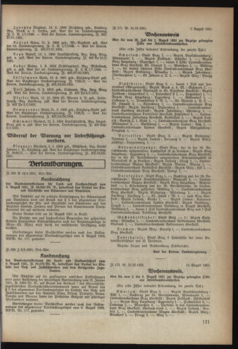 Verordnungsblatt der steiermärkischen Landesregierung 19310819 Seite: 3