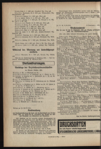 Verordnungsblatt der steiermärkischen Landesregierung 19310930 Seite: 4