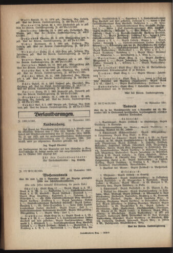 Verordnungsblatt der steiermärkischen Landesregierung 19311118 Seite: 2