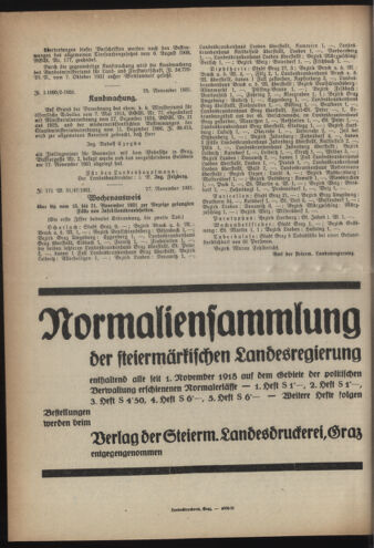 Verordnungsblatt der steiermärkischen Landesregierung 19311202 Seite: 4