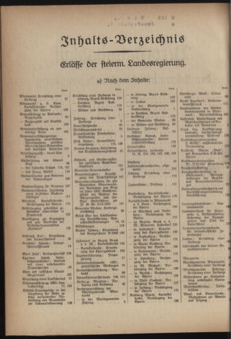 Verordnungsblatt der steiermärkischen Landesregierung 19311230 Seite: 6