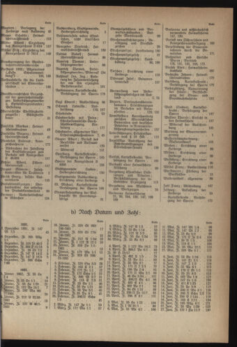 Verordnungsblatt der steiermärkischen Landesregierung 19311230 Seite: 7