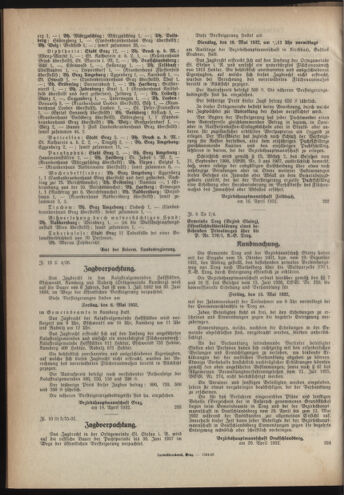 Verordnungsblatt der steiermärkischen Landesregierung 19320427 Seite: 4