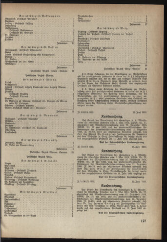 Verordnungsblatt der steiermärkischen Landesregierung 19320706 Seite: 7