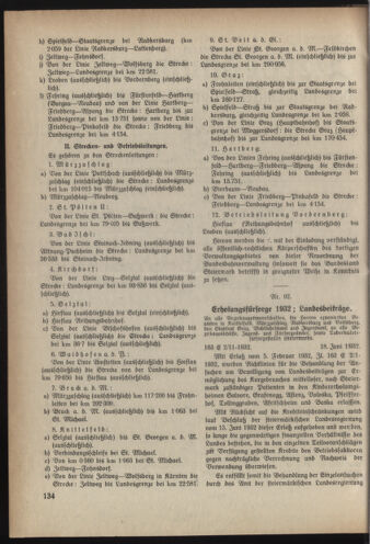 Verordnungsblatt der steiermärkischen Landesregierung 19320720 Seite: 2