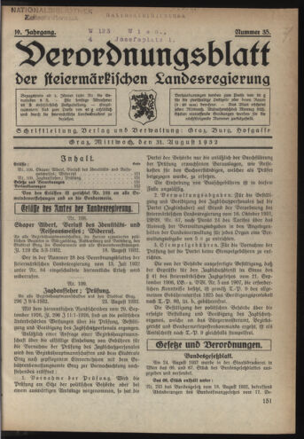 Verordnungsblatt der steiermärkischen Landesregierung 19320831 Seite: 1