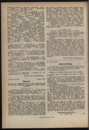 Verordnungsblatt der steiermärkischen Landesregierung 19321005 Seite: 4