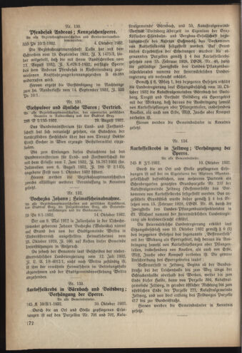 Verordnungsblatt der steiermärkischen Landesregierung 19321019 Seite: 2