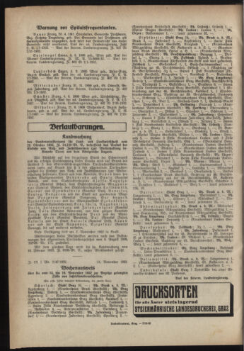 Verordnungsblatt der steiermärkischen Landesregierung 19321130 Seite: 4