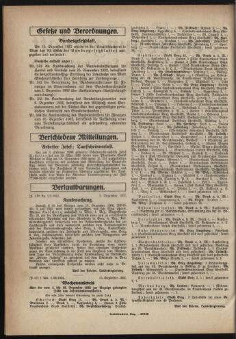 Verordnungsblatt der steiermärkischen Landesregierung 19321221 Seite: 2