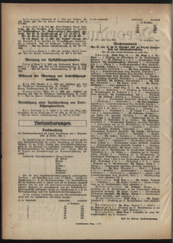 Verordnungsblatt der steiermärkischen Landesregierung 19330104 Seite: 2