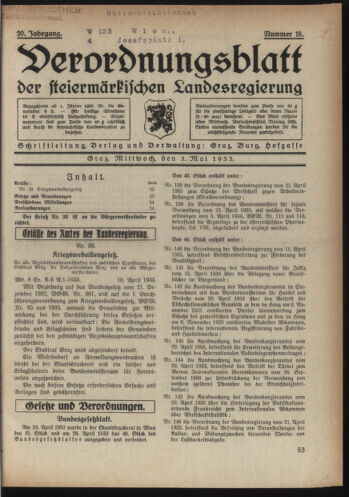 Verordnungsblatt der steiermärkischen Landesregierung 19330503 Seite: 1