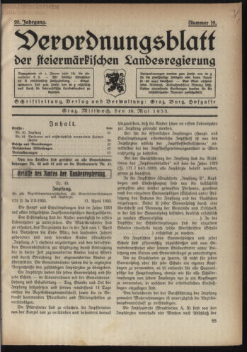 Verordnungsblatt der steiermärkischen Landesregierung 19330510 Seite: 1