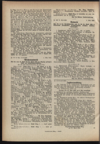 Verordnungsblatt der steiermärkischen Landesregierung 19330510 Seite: 4