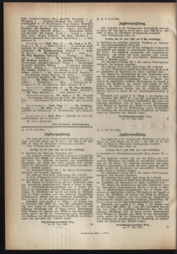 Verordnungsblatt der steiermärkischen Landesregierung 19330531 Seite: 4