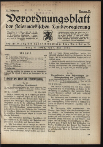 Verordnungsblatt der steiermärkischen Landesregierung 19330607 Seite: 1