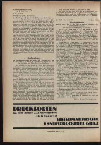 Verordnungsblatt der steiermärkischen Landesregierung 19330621 Seite: 4