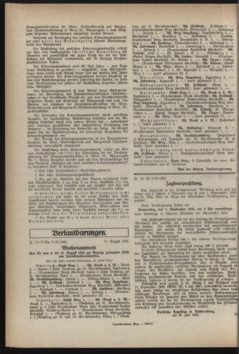 Verordnungsblatt der steiermärkischen Landesregierung 19330823 Seite: 4