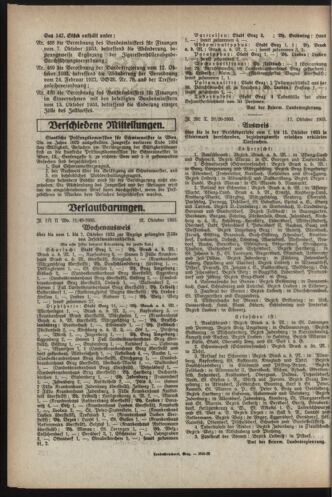 Verordnungsblatt der steiermärkischen Landesregierung 19331018 Seite: 2