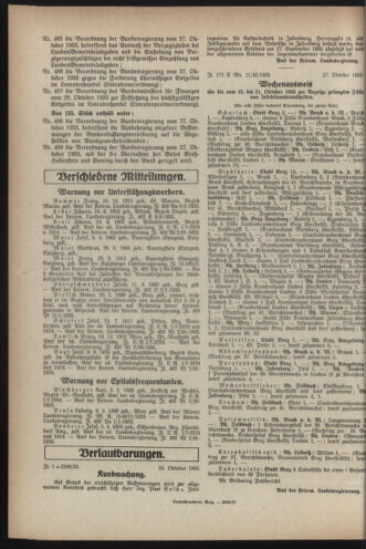 Verordnungsblatt der steiermärkischen Landesregierung 19331101 Seite: 4