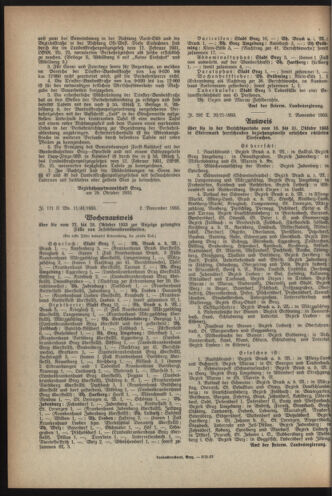 Verordnungsblatt der steiermärkischen Landesregierung 19331108 Seite: 4